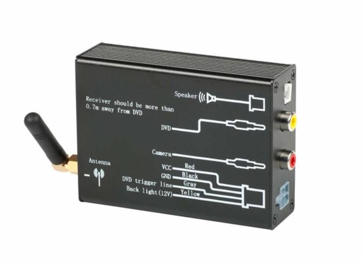 Blackview TPMS X6 internal