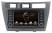 Intro CHR-2294 M2