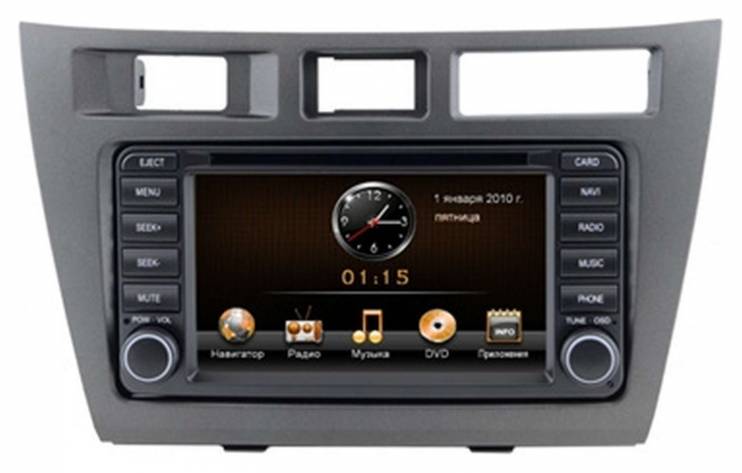 Intro CHR-2294 M2