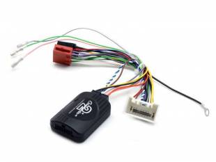 Connects2 CTSMT008.2