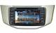 Incar AHR-2185RX