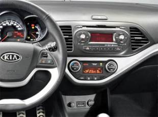 Incar RKIA-FC360