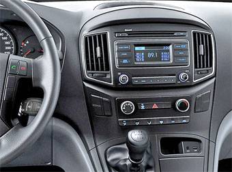 Incar RHY-N46
