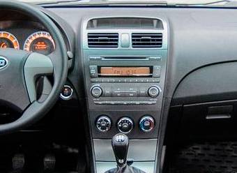 Incar RBD-FC600
